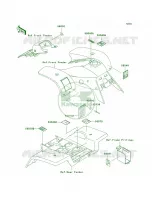Labels para Kawasaki Lakota Sport 2002