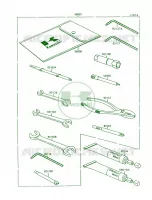 Owner's Tools para Kawasaki Vulcan 1500 1999